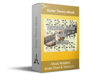 Harmonic minor Scale Positions guitar theory eBook - Music Notation, Tablature & Scale Chart