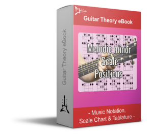 Melodic minor Scale Positions guitar theory eBook - Music Notation, Tablature & Scale Chart